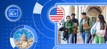 A group of international students walk through a walkway with pillars on a college campus. They are framed by a representation of the American flag, the White House, and a student visa.